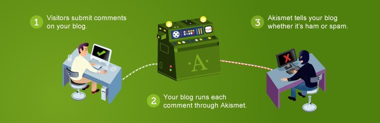 akismet protect wordpress spam comment security