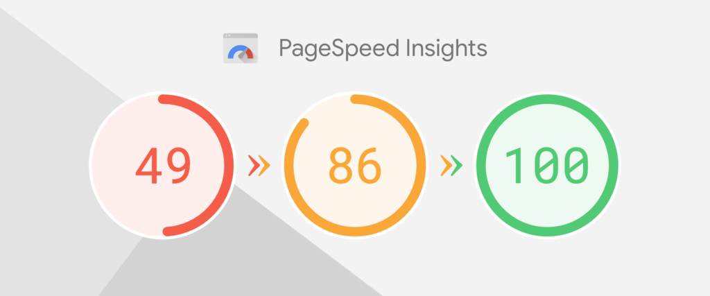pagespeed-insights-google-performances-web-optimisation-wordpres-bldwebagency